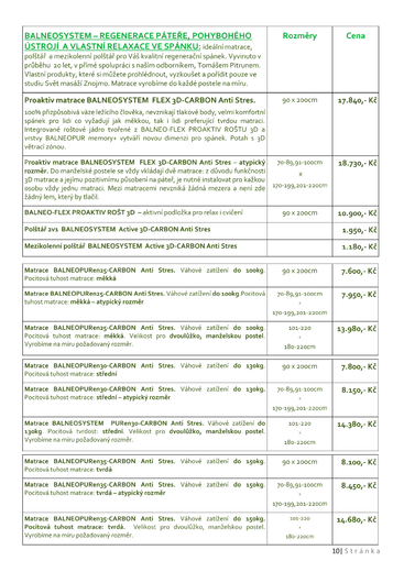 10.Ceník AKT. 15.10.2023-SVĚT MASÁŽÍ ZNOJMO novy-01 (10).png