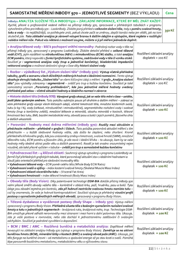 25.11.25.Ceník AKTUAL platny od 25.11.2025 bez spanek, poukazy a