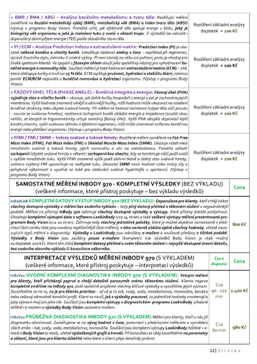 25.11.25.Ceník AKTUAL platny od 25.11.2025 bez spanek, poukazy a