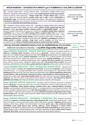 25.11.25.Ceník AKTUAL platny od 25.11.2025 bez spanek, poukazy a