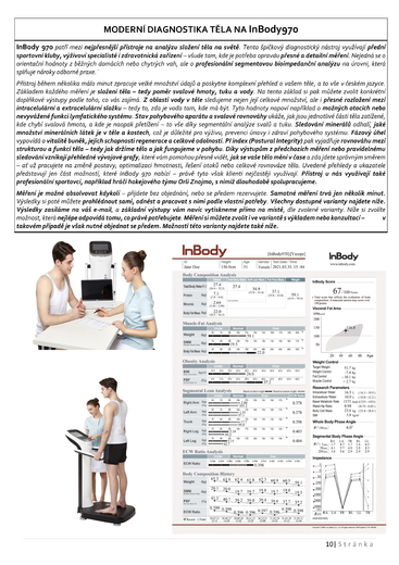25.11.25.Ceník AKTUAL platny od 25.11.2025 bez spanek, poukazy a