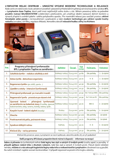 25.11.25.Ceník AKTUAL platny od 25.11.2025 bez spanek, poukazy a
