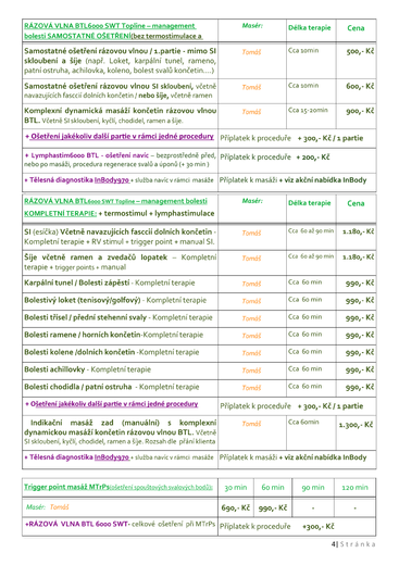 4.Ceník AKT. 15.10.2023-SVĚT MASÁŽÍ ZNOJMO novy-01 (4).png
