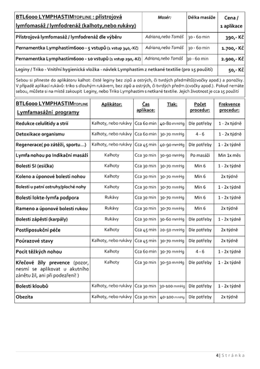 4.ceník od 1.5.2022-SVĚT MASÁŽÍ ZNOJMO-004.png